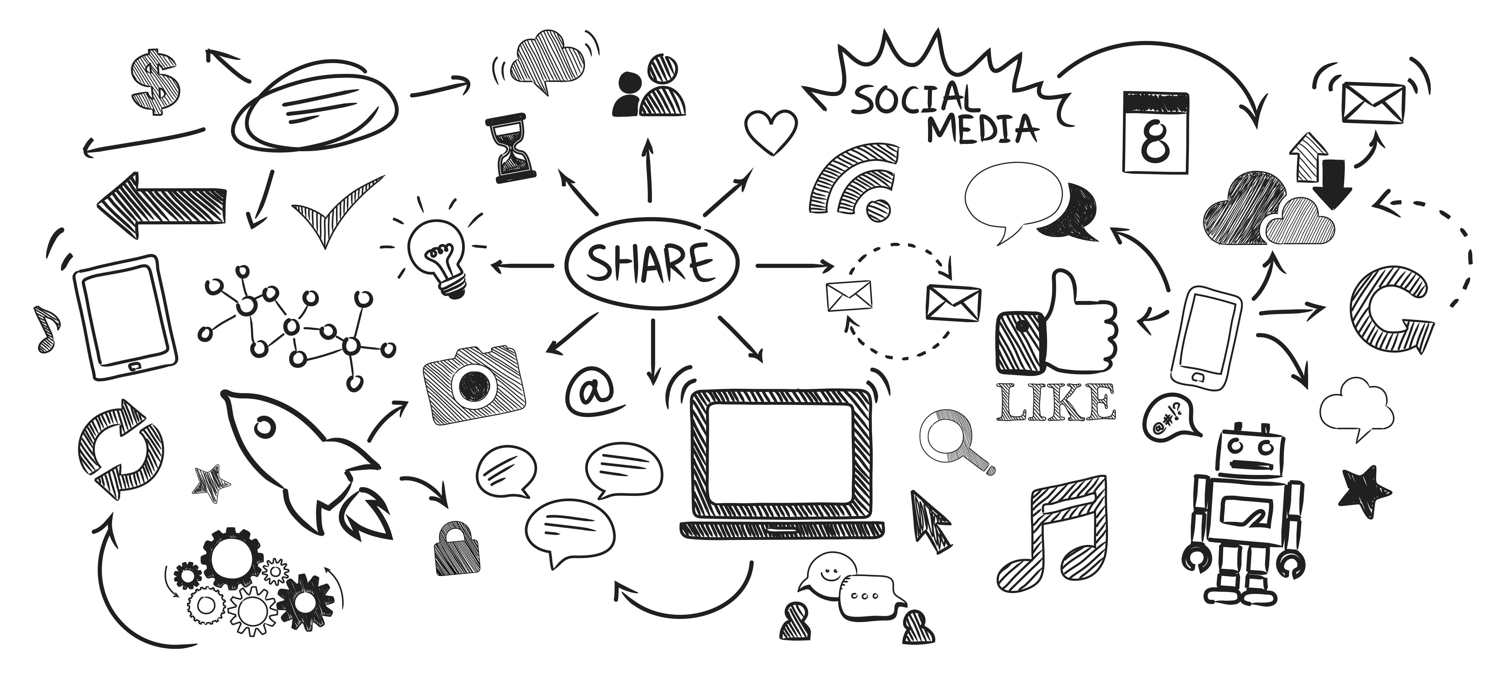 Integrated Marketing Strategy